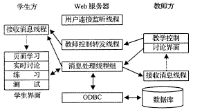 t40-1.gif (5495 bytes)